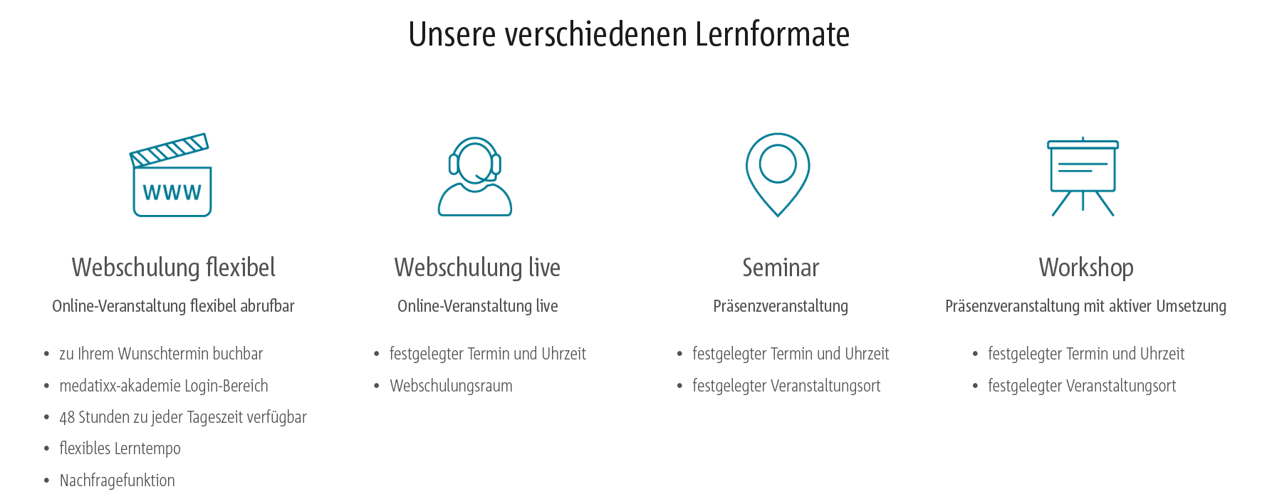 Format-Übersichtsgrafik.png